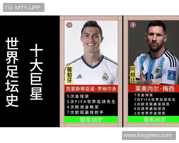 足球史上最强7号球星盘点 探秘那些传奇巨星的辉煌足迹