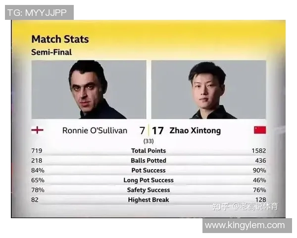 2025世界足球百大现役球星排名揭晓盘点全球顶尖球员表现与影响力